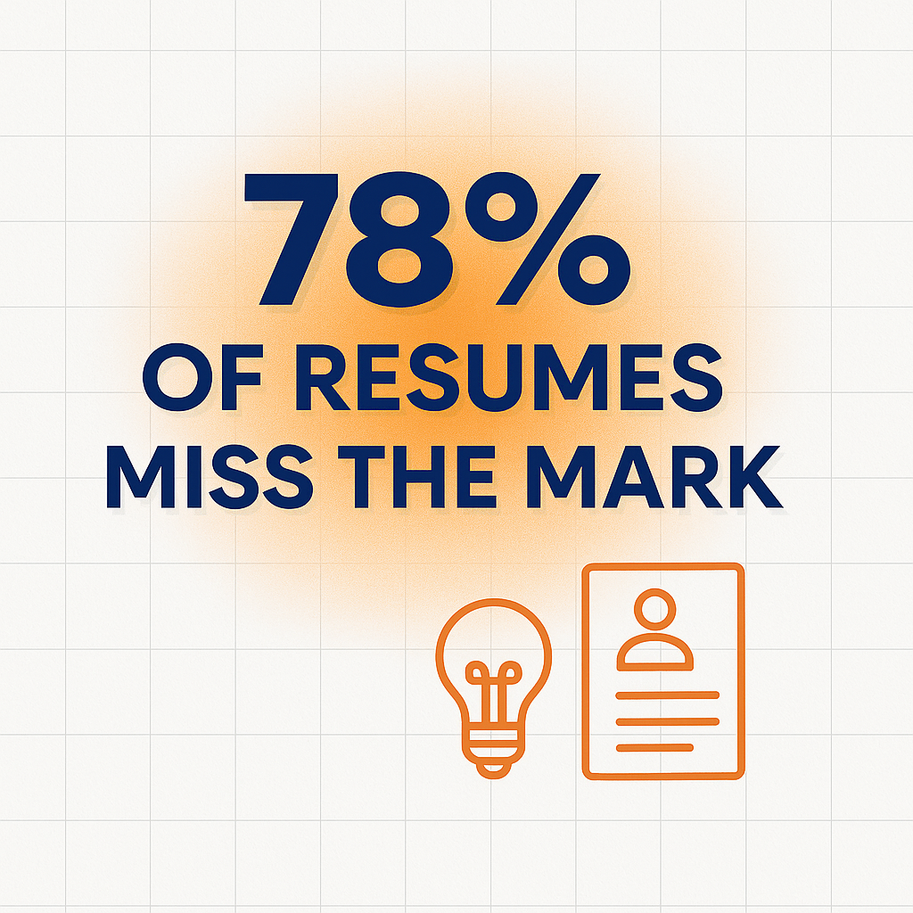 Sample LinkedIn Post